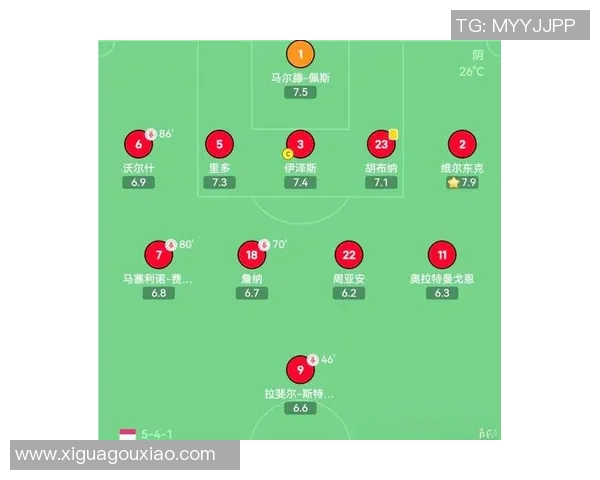 以足球后卫为核心:解析其战术职责与攻守平衡在现代比赛中的关键作用